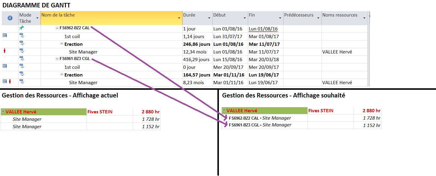 Nom : explication.jpg
Affichages : 1027
Taille : 190,3 Ko