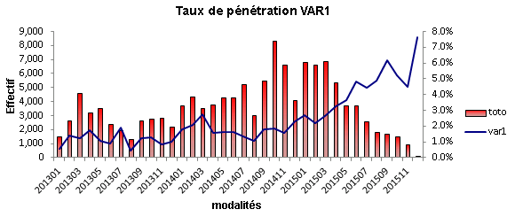Nom : graph.PNG
Affichages : 158
Taille : 21,5 Ko