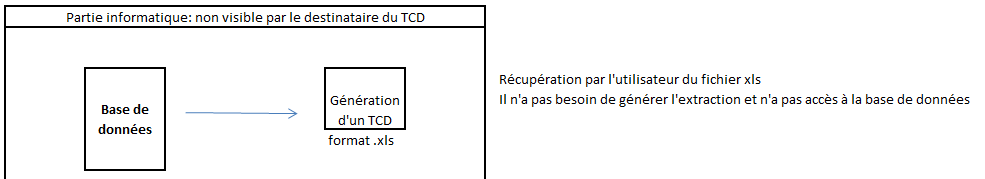 Nom : exemple.png
Affichages : 172
Taille : 7,6 Ko