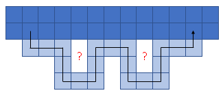 Nom : ZonesMultiples.PNG
Affichages : 493
Taille : 2,3 Ko