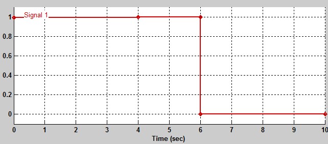 Nom : signal_build1.jpg
Affichages : 1729
Taille : 41,8 Ko