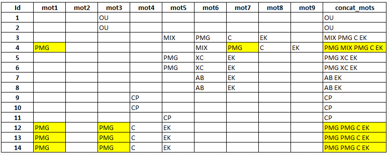 Nom : tableau.png
Affichages : 302
Taille : 14,5 Ko