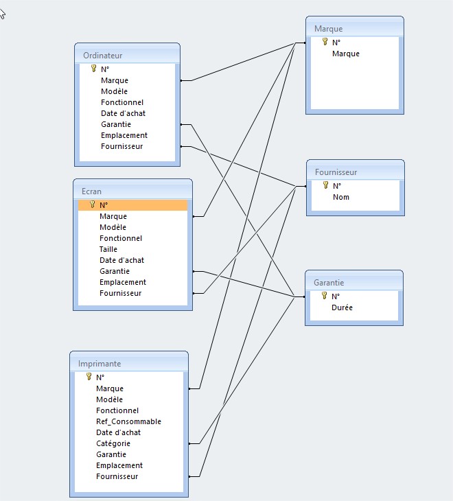 Nom : Microsoft Access - inventaire  Base de données (Access 2007).jpg
Affichages : 8748
Taille : 65,8 Ko