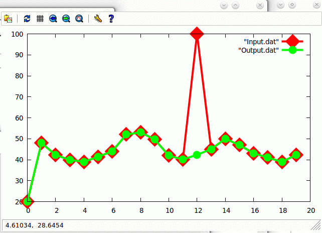 Nom : exoutput.gif
Affichages : 5592
Taille : 19,3 Ko