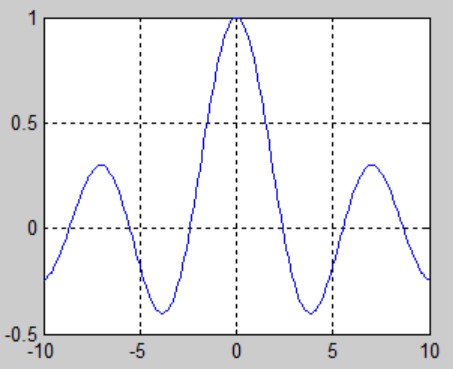 Nom : DEux_variables.jpg
Affichages : 597
Taille : 25,5 Ko