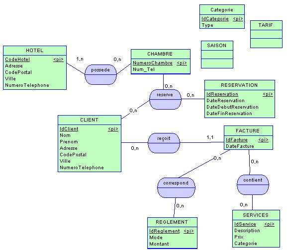 Gestion alm pdf