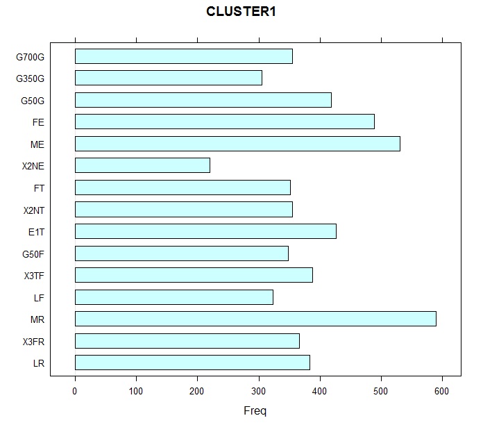 Nom : cluster1.jpg
Affichages : 153
Taille : 65,2 Ko