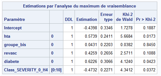 Nom : SAS.png
Affichages : 1045
Taille : 13,0 Ko