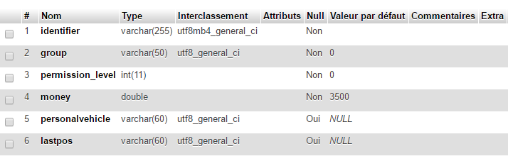 ihaki - Problem with LUA scripts and DB - RaGEZONE Forums