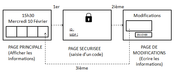 Nom : Capture.PNG
Affichages : 92
Taille : 11,1 Ko