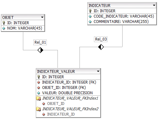 Nom : IndicDyna.png
Affichages : 228
Taille : 17,0 Ko