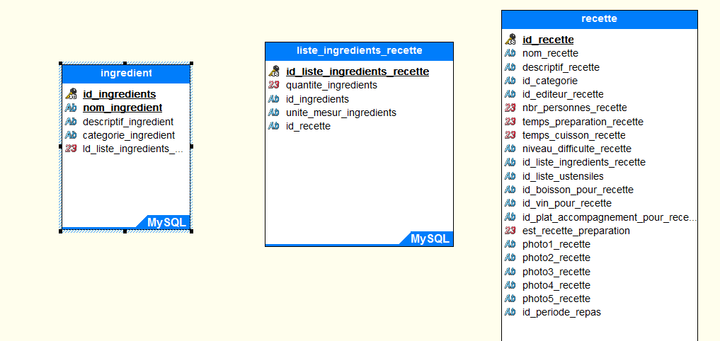 Nom : bdd_recette.png
Affichages : 242
Taille : 45,5 Ko
