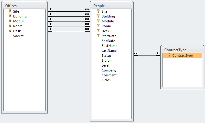 Nom : old_schema.png
Affichages : 280
Taille : 14,7 Ko