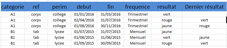 Nom : frq.png
Affichages : 859
Taille : 12,5 Ko