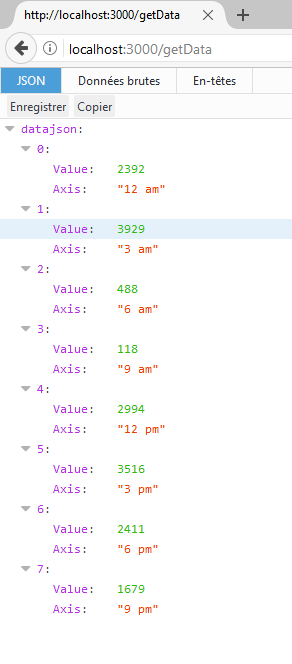 Nom : DatagetData.PNG
Affichages : 220
Taille : 14,6 Ko