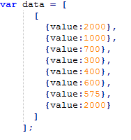 Nom : Data.PNG
Affichages : 244
Taille : 2,8 Ko