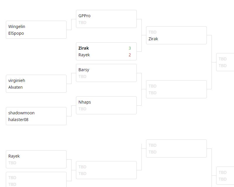 Nom : bracket.JPG
Affichages : 229
Taille : 34,6 Ko