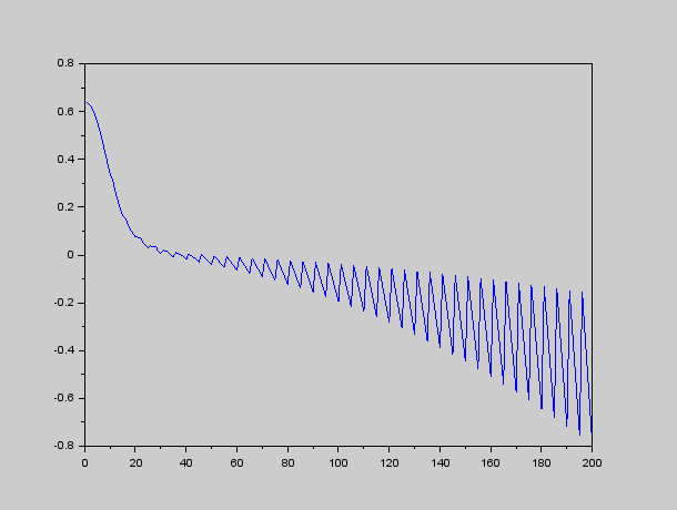 Nom : Figure n°1.png
Affichages : 234
Taille : 6,5 Ko