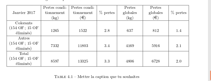 Nom : results.png
Affichages : 184
Taille : 24,5 Ko