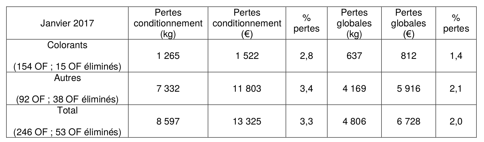 Nom : wantodo.png
Affichages : 131
Taille : 31,8 Ko