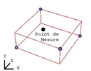 Nom : 3D-position.jpg
Affichages : 3709
Taille : 31,4 Ko