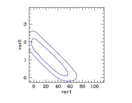 Nom : Contour_plot.png
Affichages : 1031
Taille : 12,9 Ko