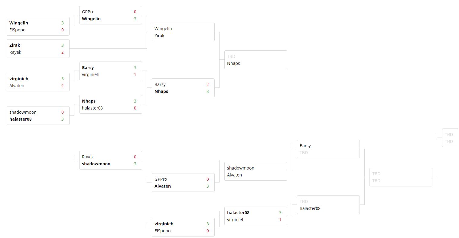 Nom : bracket.JPG
Affichages : 232
Taille : 62,1 Ko