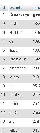 Nom : table_players.JPG
Affichages : 107
Taille : 21,0 Ko