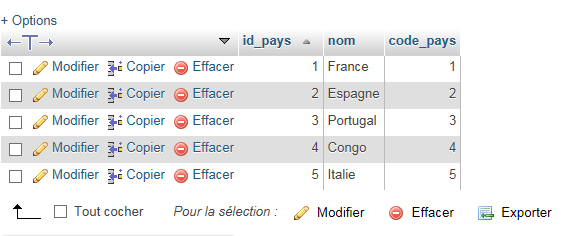 Nom : table pays.PNG
Affichages : 1021
Taille : 21,4 Ko