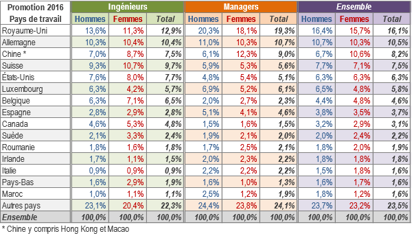 Nom : Sans titre2.png
Affichages : 10905
Taille : 43,6 Ko