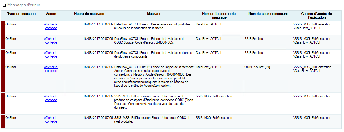 Nom : SQL_error.png
Affichages : 935
Taille : 39,8 Ko