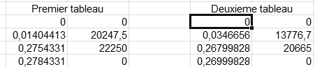 Nom : Capture.PNG
Affichages : 1158
Taille : 5,0 Ko