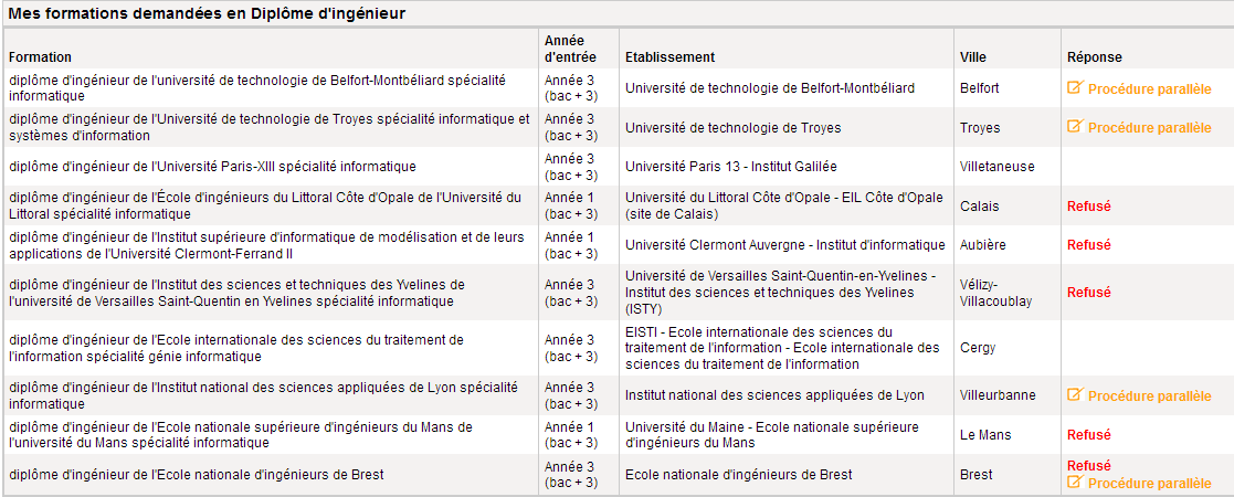 Nom : Capture.PNG
Affichages : 3616
Taille : 63,9 Ko