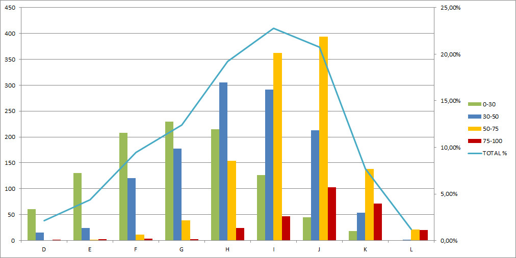 Nom : graph.png
Affichages : 4667
Taille : 30,5 Ko