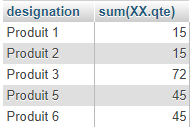 Nom : resultat.PNG
Affichages : 284
Taille : 5,0 Ko