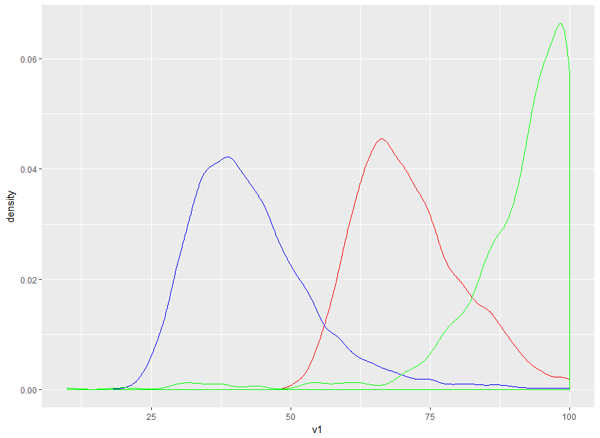 Nom : Rplot_Id_Protein.png
Affichages : 234
Taille : 9,0 Ko