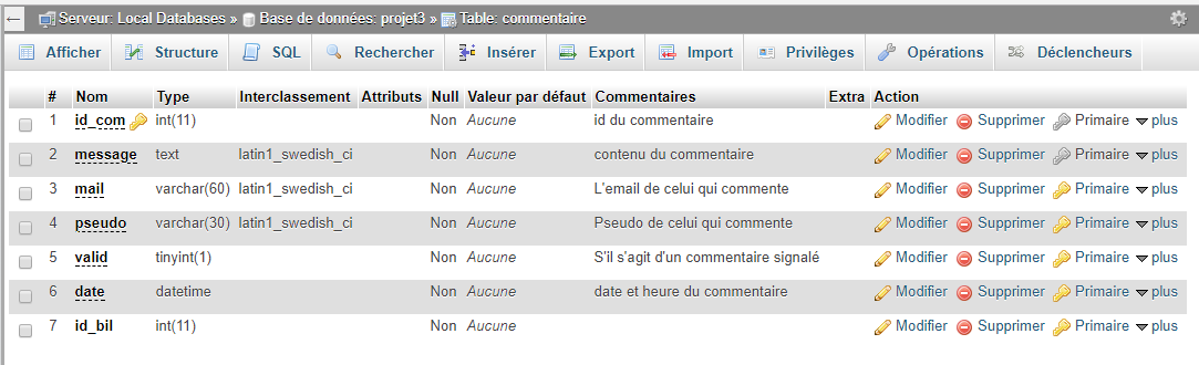 Nom : table_commentaire.PNG
Affichages : 145
Taille : 62,8 Ko