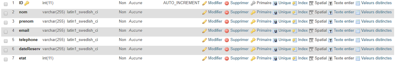 Nom : bdd.png
Affichages : 539
Taille : 55,2 Ko