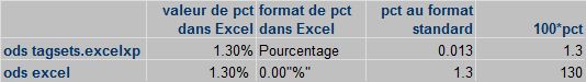 Nom : Sans titre.png
Affichages : 2995
Taille : 4,2 Ko