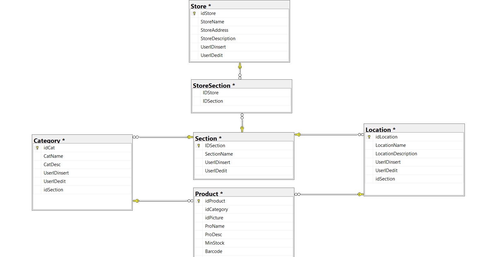 Nom : MLDP1.png
Affichages : 1188
Taille : 20,1 Ko