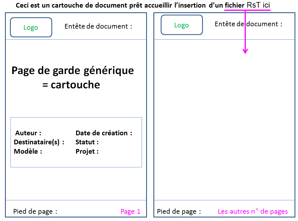 Nom : Français  01 - Template - RsT - Export.png
Affichages : 1828
Taille : 29,0 Ko