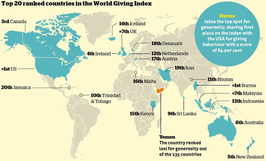 Nom : pays-plus-genereux-monde-carte-generosite.png
Affichages : 324
Taille : 299,9 Ko