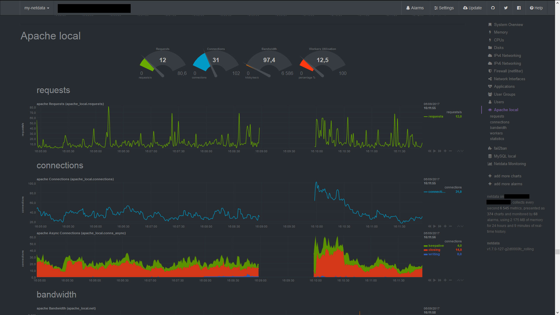 Nom : netdata.jpg
Affichages : 166
Taille : 187,7 Ko