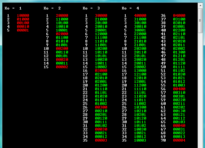 Nom : Listes_5P_1234O.png
Affichages : 279
Taille : 25,3 Ko