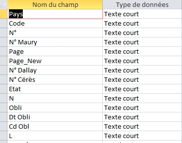 Nom : Structure de la table.jpeg
Affichages : 172
Taille : 73,8 Ko