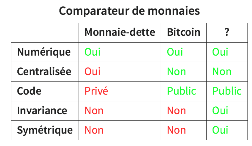 Nom : Capture d’écran 2017-10-04 à 09.28.52.png
Affichages : 794
Taille : 129,5 Ko