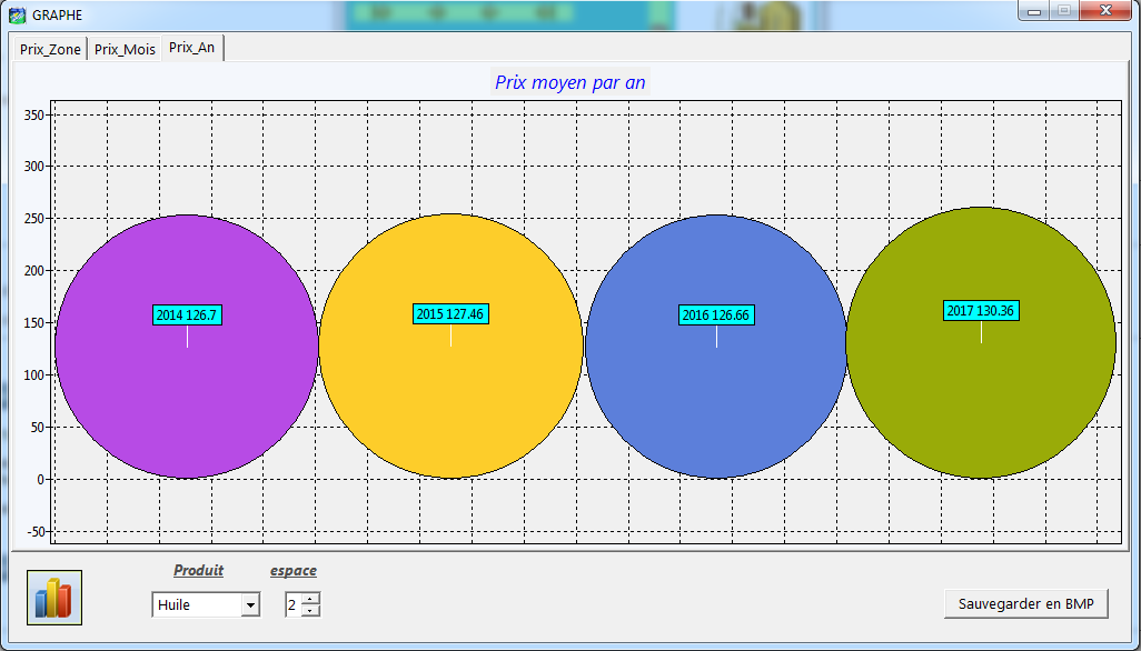 Nom : Bulles.png
Affichages : 224
Taille : 65,9 Ko