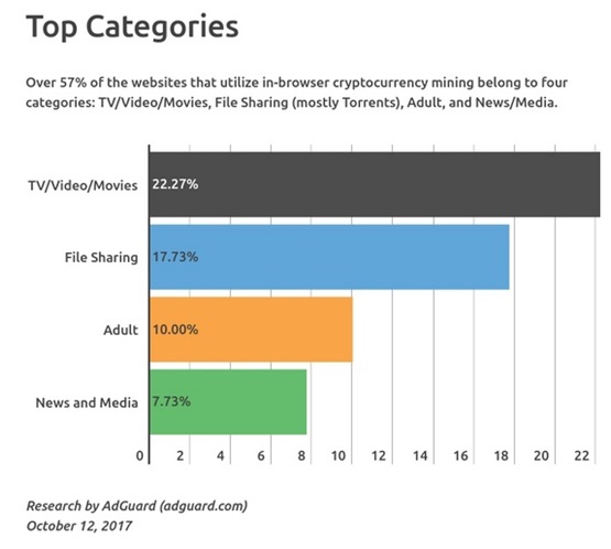 Nom : categories.jpg
Affichages : 12210
Taille : 41,9 Ko
