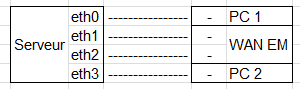 Nom : Sans titre.png
Affichages : 114
Taille : 2,7 Ko