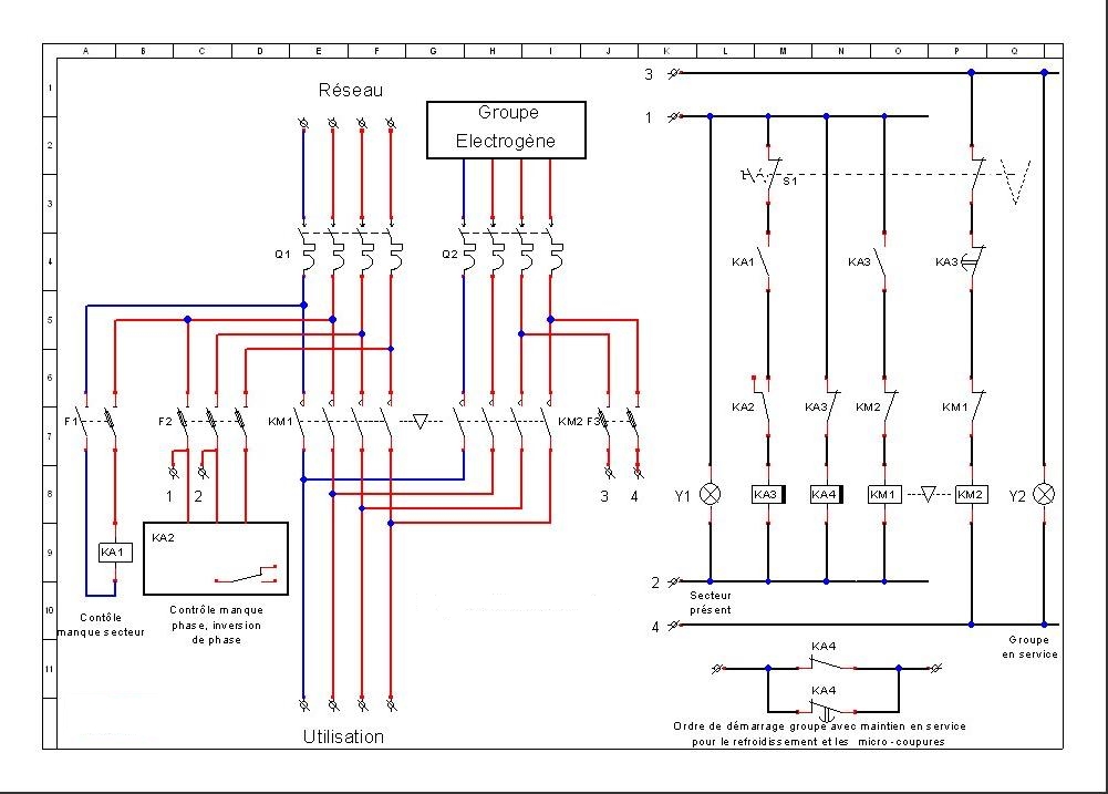 Nom : goupe electrogene.jpg
Affichages : 8805
Taille : 203,3 Ko